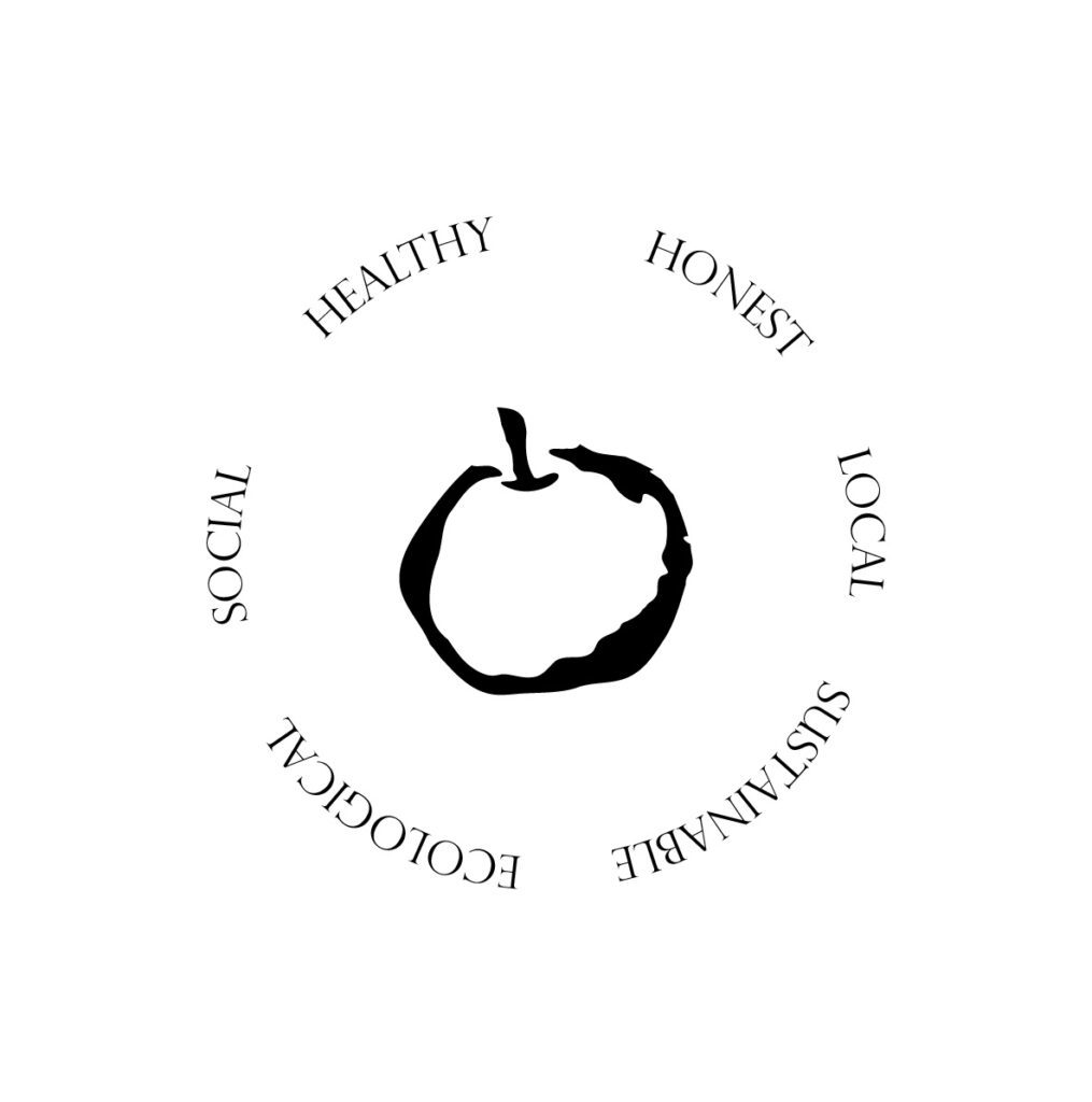 Icona circular amb els valors de Good Bio Foods: saludable, honest, local, sostenible, ecològic i social