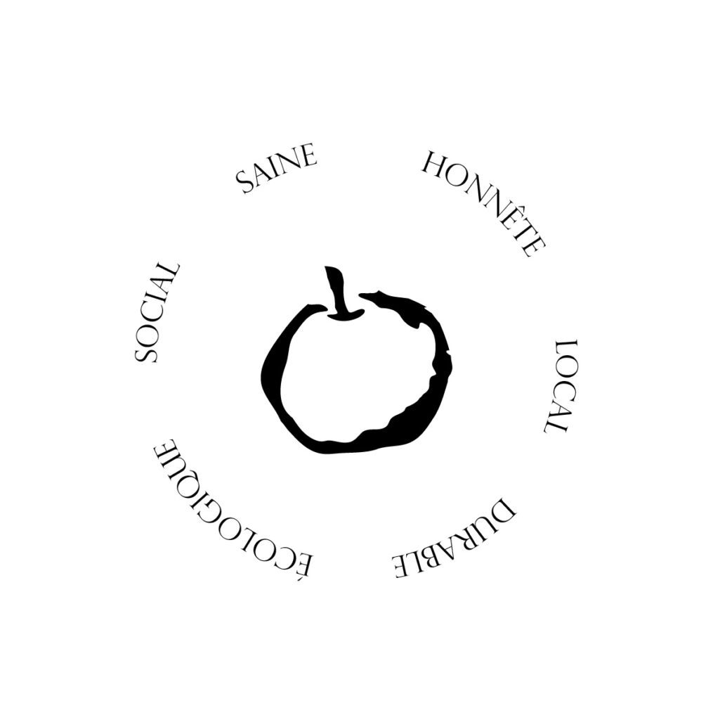 Icona circular amb els valors de Good Bio Foods: saludable, honest, local, sostenible, ecològic i social